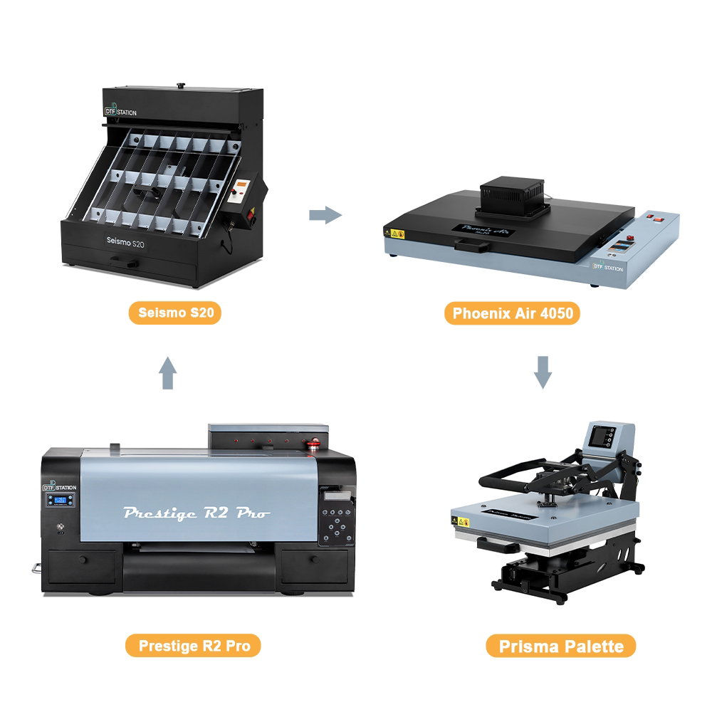 Phoenix Air 4050 DTF Oven With Air Purifier | DTF Station