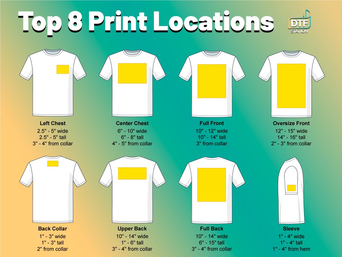 DTF Shirt Printing 101: Elevate Your Apparel Business - DTF Station