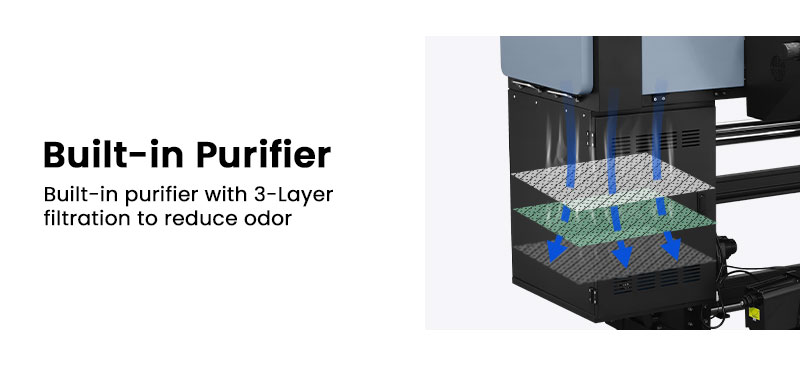 Aries 124 60CM UV DTF Printer 4 2