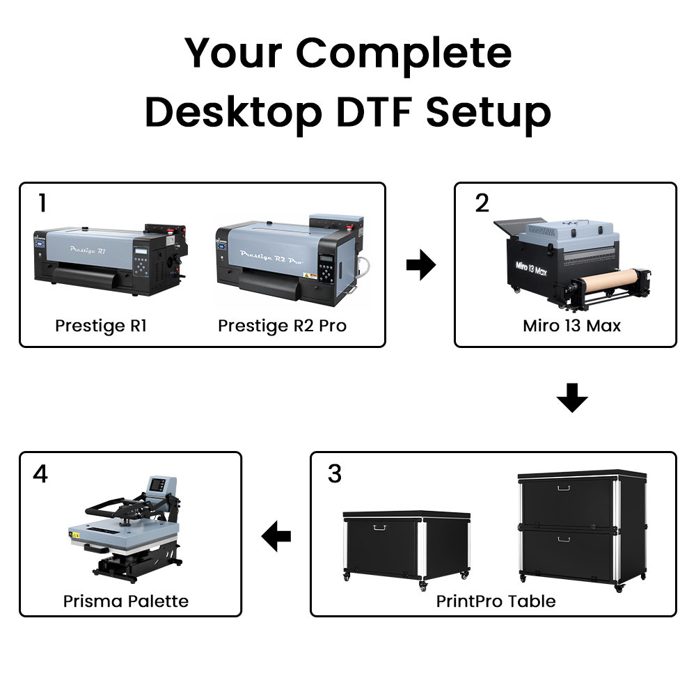 PrintPro Table - Storage Cabinets Floor Stand Table for DTF Printers & Heat Press Machines - Image 5