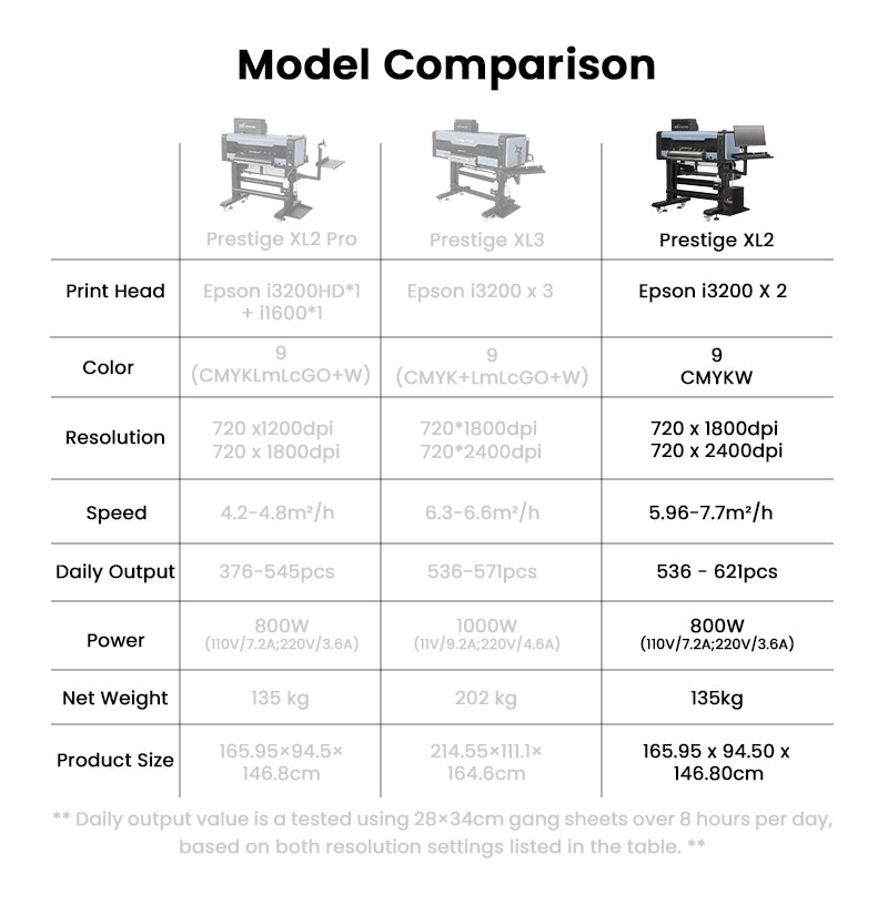 Prestige XL2 60CM DTF Printer 6