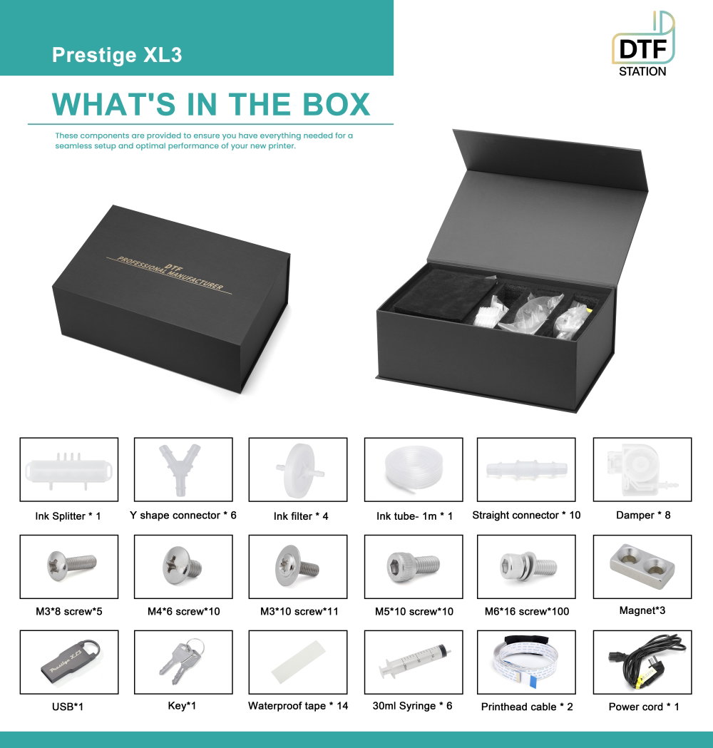 XL3 What's In the Box