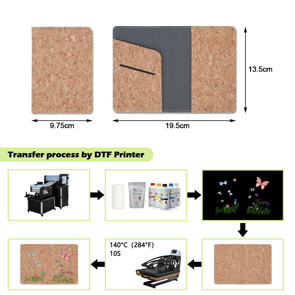 DTF Blanks - DTF Station