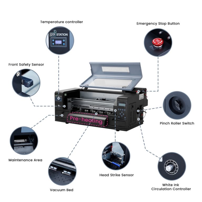 Prestige R1 A3+ DTF Printer - High-Speed Desktop Solution | DTF Station