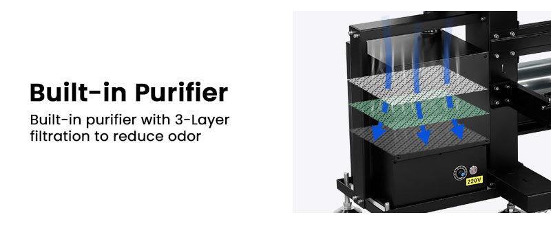 Aries 213 – A3 UV DTF Printer 4