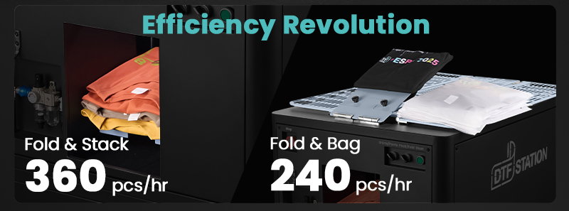 FoldFlex 100 Garment Folding Machine
