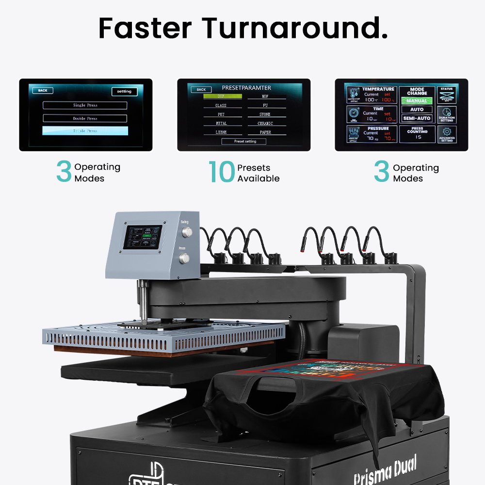 Prisma Dual Heat Press - Image 4