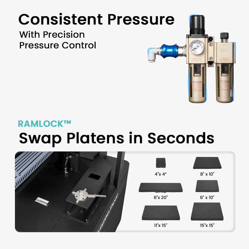 Prisma Dual Heat Press - Image 5